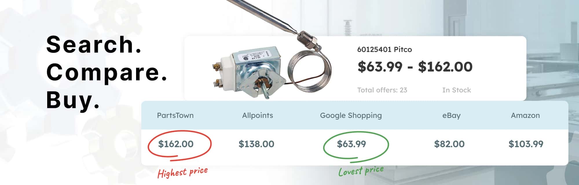 Buy low sell high