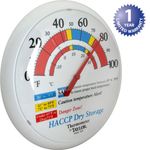 1381312 - Dry Storage Wall Thermometer