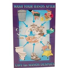 Poster-Wash Hands After  for AllPoints Part# 38574