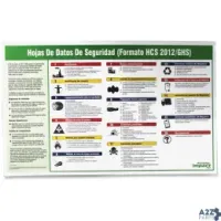 Impact Products 799073 IMPACT PRODUCTS SAFETY DATA SHEET SPANISH POSTER -